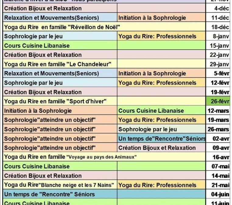 Ateliers Mensuels-Différentes activités de bien être les mercredis à Lyon 2